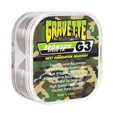 Bronson David Gravette Pro G3 Bearings